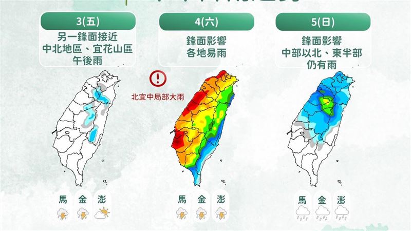 雨彈開炸「一片橘紅」時間曝　這天才放晴
