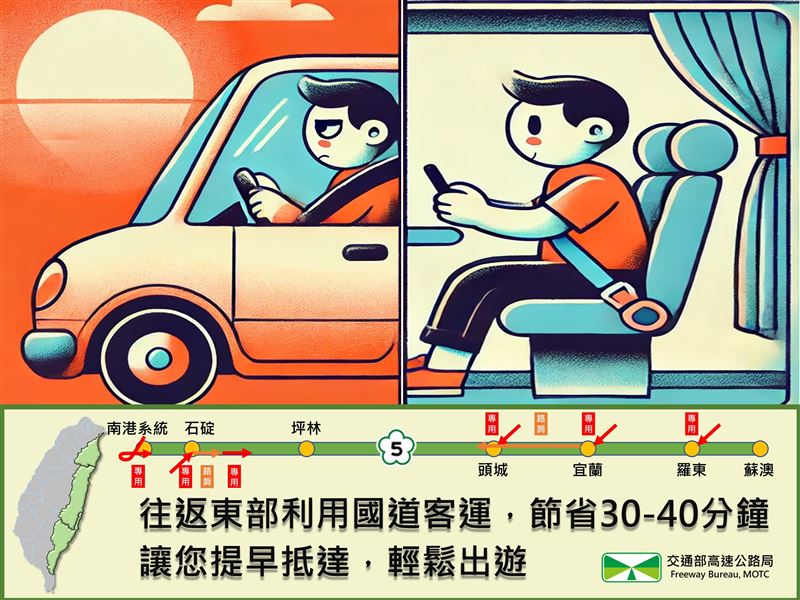 連假國五將湧入大量車潮，建議民眾改搭客運可節省30分鐘。（圖／高公局提供）