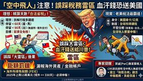 數位遊牧與貿易人才常利用星、馬、台等國短期停留免稅門檻達成「全球免稅」，但需精算天數。美籍人士受限「全球課稅」，即便有FEIE免稅額仍須申報，否則面臨重罰。隨資訊交換制度完善，跨境稅務透明化，合規申報才是避險王道。（AI製圖）