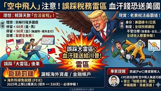 老美獵稅無國界！你恐成查稅肥羊