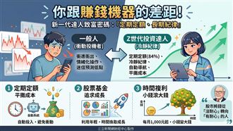 你跟賺錢機器的差距！原來少了這「動作」