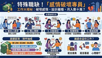 這樣也能賺／「破壞感情」也能拿高薪？