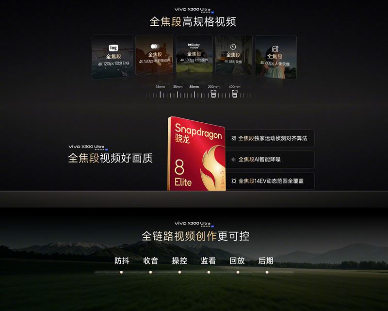 vivo在3月30日晚間於麗江舉辦X系列春季新品發表會，正式揭曉vivo X300 Ultra。（圖／翻攝自vivo微博）