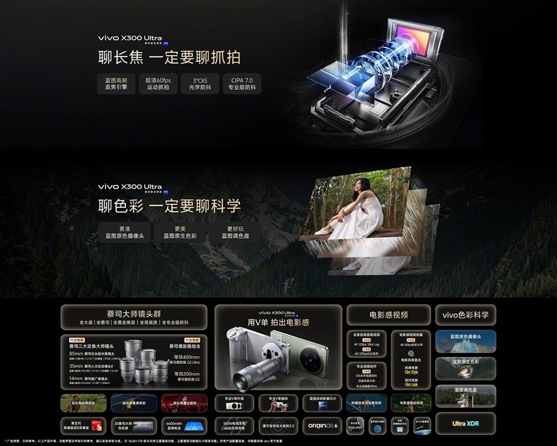 vivo在3月30日晚間於麗江舉辦X系列春季新品發表會，正式揭曉vivo X300 Ultra。（圖／翻攝自vivo微博）