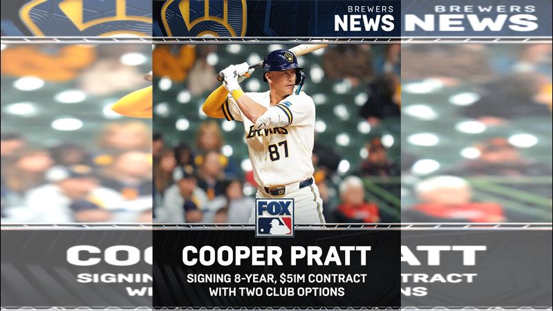 根據美國媒體報導，釀酒人已與旗下排名全美第62位的頂級游擊新秀普瑞特（Cooper Pratt）達成協議，簽下一份為期8年、總額高達5075萬美元的長期合約。（圖／翻攝自X平台 @MLBONFOX）
