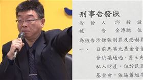 馬英九基金會人事爭議引發的政治風暴持續擴大，前立委邱毅今（31）日採取法律行動，正式前往台北地檢署告發國安會前秘書長金溥聰「強制罪」與「恐嚇罪」。（圖／翻攝自邱毅臉書）