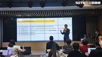 能源危機衝擊房市　民眾4成2看衰房價未來