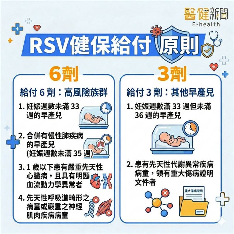 台灣母胎醫學會康琳理事長表示，RSV具高度傳染性目前RSV尚無專一性特效藥，預防成為降低重症與住院風險的關鍵。(圖/主辦單位提供）