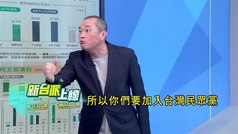 民眾黨陷泡沫危機,康仁俊指出,柯文哲在凱道集會一直呼籲支持者抖內、加入民眾黨。(圖/新台派上線)