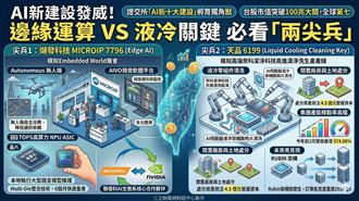 AI新建設發威！必看「兩尖兵」