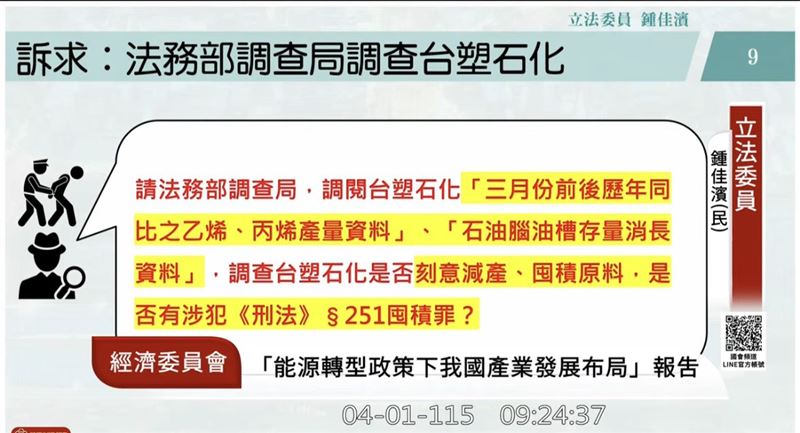 今（1）日立法院經濟委員會邀請經濟部等部會，就「能源轉型政策下我國產業發展布局，及中東衝突與全球能源供應鏈重組對能源安全之影響與因應策略」進行專案報告。對於有業者近期趁情勢在塑膠產品供應上出現問題，民進黨立委鍾佳濱質詢時，要求檢調依法查辦台塑石化「假減產真哄抬」，直指其為引發市場恐慌的元凶。（圖／翻攝國會頻道）