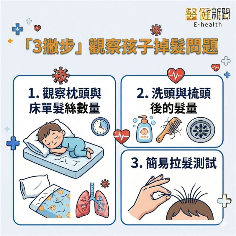 我孩子掉頭髮正常嗎？家長掌握「3撇步」觀察孩子掉髮問題！（圖／醫健新聞網提供）