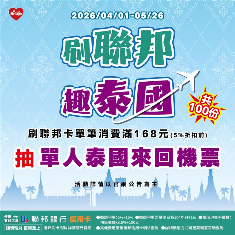 自4月1日至5月26日止，於萊爾富實體門市刷聯邦信用卡單筆消費滿168元（5%折扣前），即可獲得「單人台灣-泰國來回機票」抽獎序號。（圖／品牌業者提供）