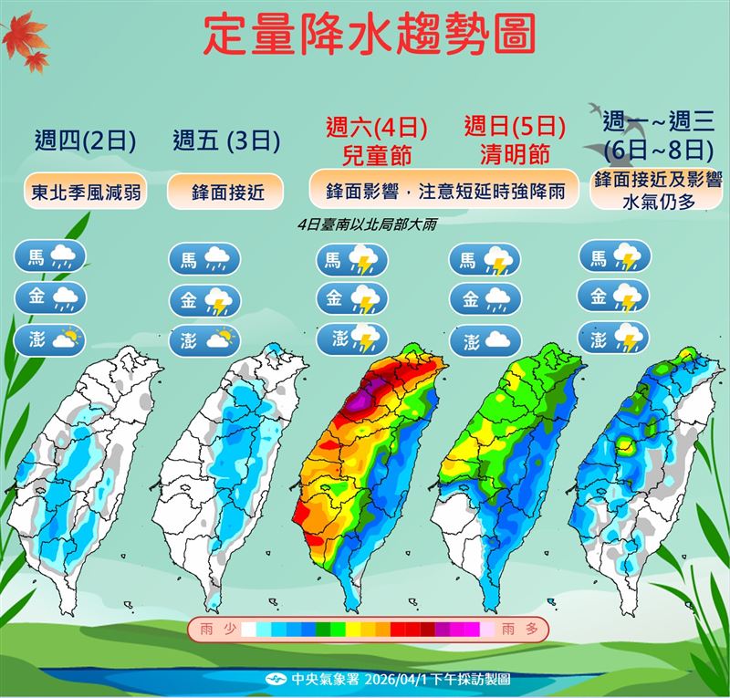 未來一週降雨趨勢。(圖/氣象署提供)