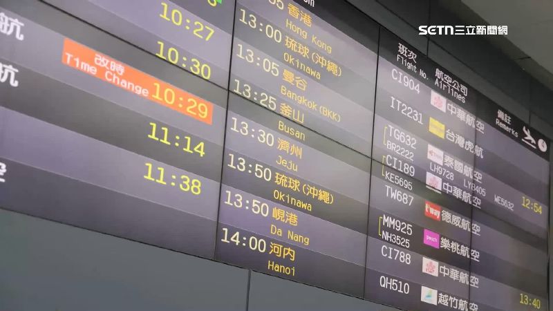 燃油附加費今起調漲 「最高飆破3700元」