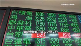 清明連假台股恐變盤　專家曝關鍵四因素