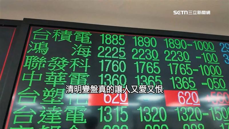清明連假台股恐變盤　專家曝關鍵四因素