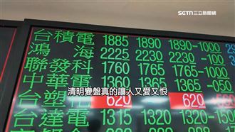 清明連假台股恐變盤　專家曝關鍵四因素