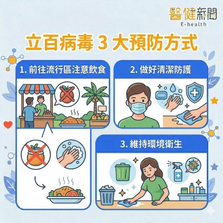 立百病毒列第五類法定傳染病！初期像感冒，3大預防方式。（圖／醫健新聞網提供）