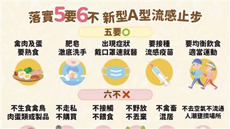 本土首例H7流感！疾管署：「5要6不」防疫