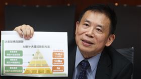 劉鏡清說明AI新十大建設（1）行政院經濟發展委員會22日舉行第2次顧問會議，聚焦AI新十大建設。國發會主委劉鏡清（圖）下午轉述經發會會議結果。中央社記者吳家昇攝　114年7月22日