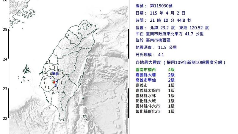 新／21:10規模4.1地震！6縣市有感