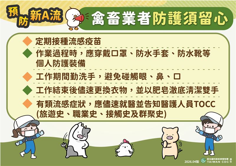 預防新A流，禽畜業者防護須留心。（圖／疾管署提供）