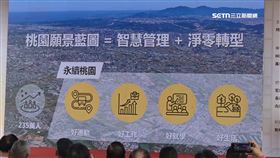 桃園中壢北富台社宅2日開工　落實居住正義