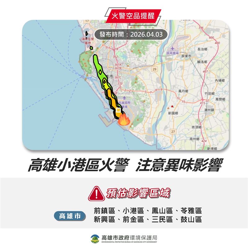 由於風向偏南風導引污染物往北傳遞，預計一長串區域空品受影響。（圖／翻攝自高雄市政府環保局）