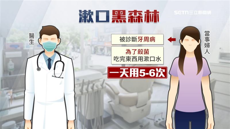 為了治療牙周病每日使用強效漱口水高達5、6次，結果舌頭竟變成「黑毛舌」，醫師提醒過度清潔反而會傷害口腔
