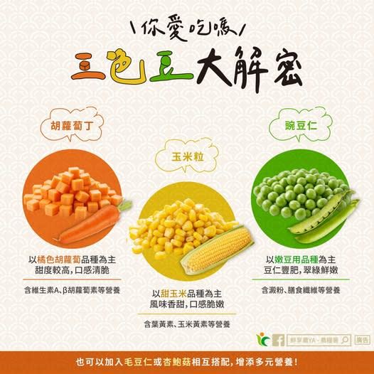 三色豆由胡蘿蔔、玉米及豌豆仁組成，起源於 1930 年代冷凍食品剛興起的美國。（圖／翻攝自鮮享農YA-農糧署臉書）