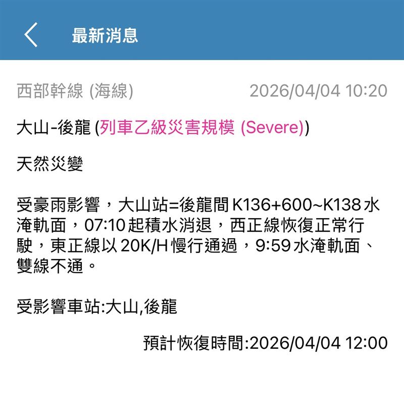 台鐵急發「乙級災害」大山、後龍水淹軌面雙線不通。(圖/翻攝自台鐵e訂通APP)