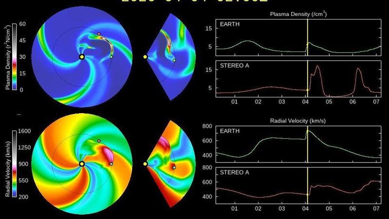 中度磁暴來了影響18小時！醫揭身體4影響