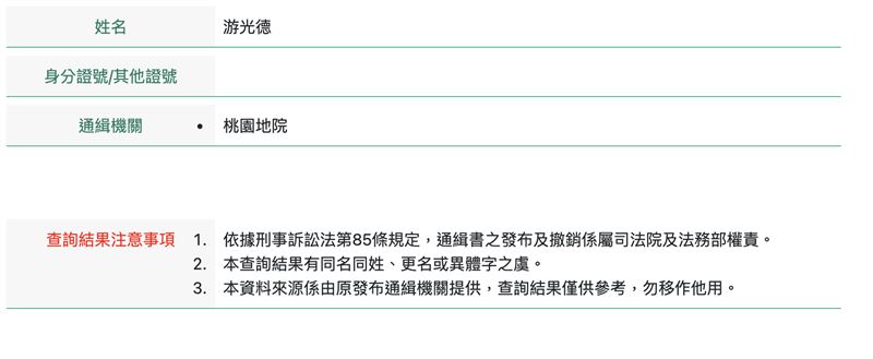游光德破壞電子手環,目前失聯狀態。(圖/翻攝自桃園地院網站)