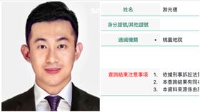 游光德,棄保,電子手環,桃園地院,通緝（圖／翻攝畫面）