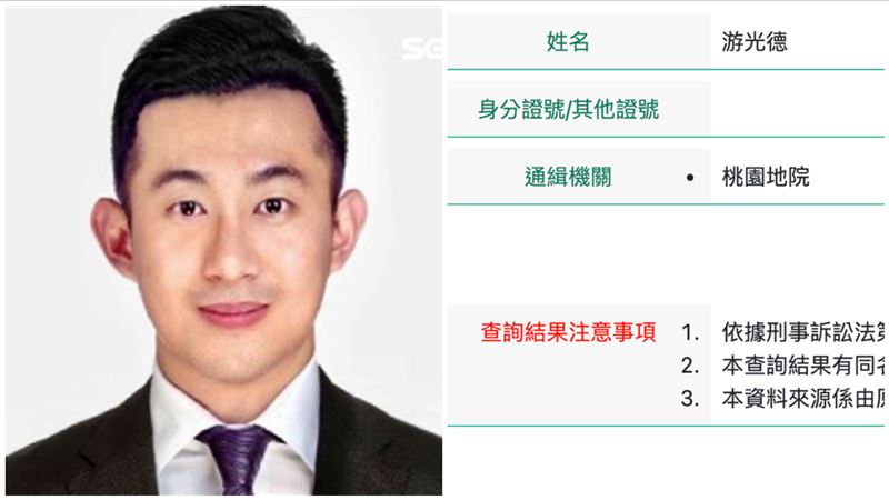 徐巧芯大姑律師毀電子手環跑了　法院通緝