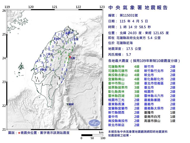 花蓮凌晨規模5.7感地震，全台各地震度。（圖／中央氣象署）