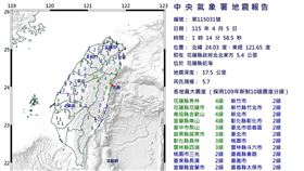 花蓮凌晨規模5.7感地震，雙北民眾深夜驚魂。（圖／中央氣象署）