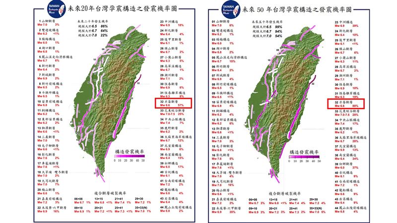 米崙斷層未來20年有57%機率發生規模6.6以上地震,未來50年機率則是88%。(圖/郭鎧紋提供)