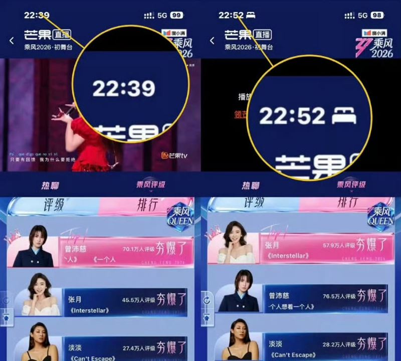 曾沛慈在節目開播前於官方預測榜單中一路領先，沒想到首播卻因採用微博人氣排序，暫時落到第11名，引發外界質疑機制不透明。（圖／翻攝自微博）