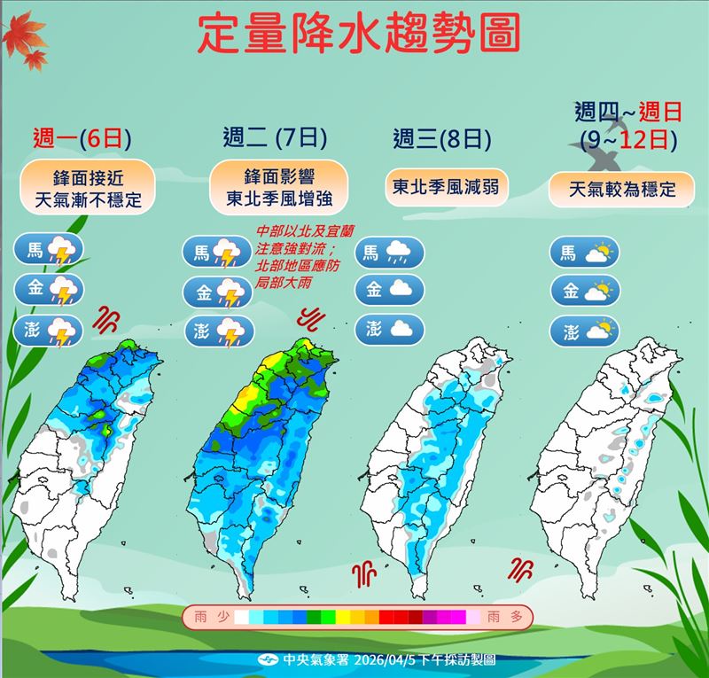 未來一週定量降水趨勢。（圖／氣象署提供）