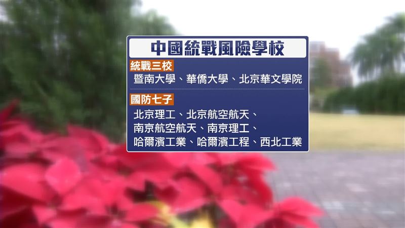 教育部長鄭英耀去年宣布，禁止國內大專校院「與中國統戰三校以及國防七子等11所大學交流」