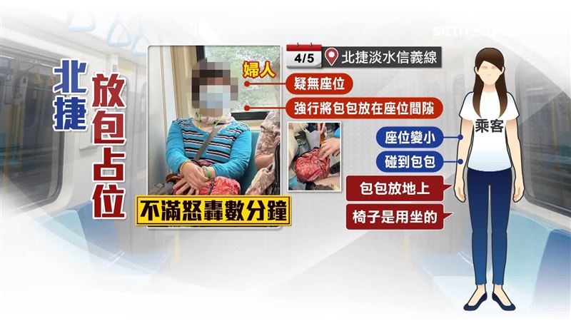 婦人疑因沒有座位坐，就強行將包包放在座位間隙，導致兩名乘客座位變小