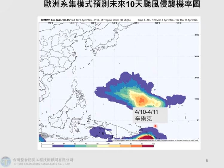 辛樂克有機會在週五生成。（圖／翻攝自賈新興YouTube）