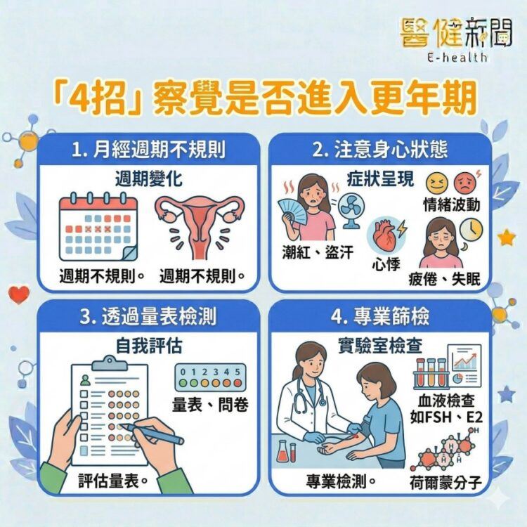熱潮紅、盜汗是進入更年期？「4招」察覺是否進入更年期。（圖／醫健新聞網提供）