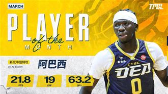 阿巴西穩定爆發奪3月MVP　班提爾最佳外援