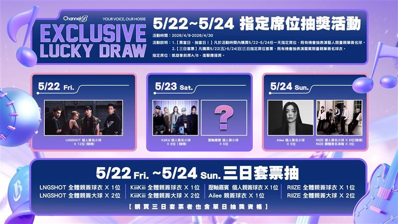 中信兄弟「K歌主題日」將於5月22日(五)至5月24日(日)於台北大巨蛋盛大登場。(圖/中信兄弟提供)