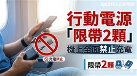 航空新制今上路！搭機帶行動電源違反「1規定」　恐重罰10萬。（圖／AI生成）