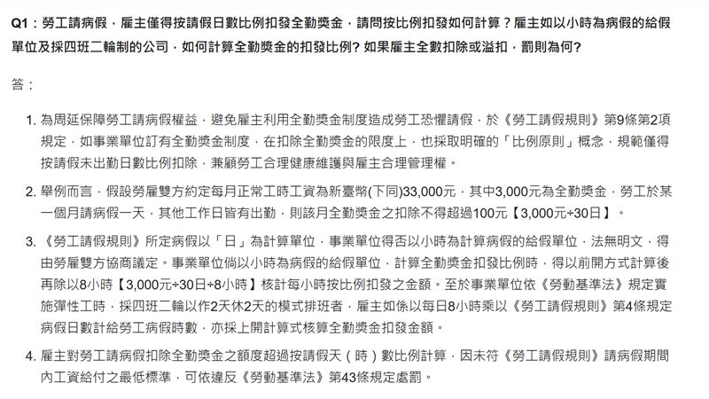 也有網友進一步引用台灣《勞動基準法》相關規定指出，員工若請病假（1年內未超過10天）或家庭照顧假，雇主不得直接全額扣除全勤獎金，而應採比例扣減，若為事假或無故缺勤，才可依法扣除全勤。（圖／翻攝自勞動部）