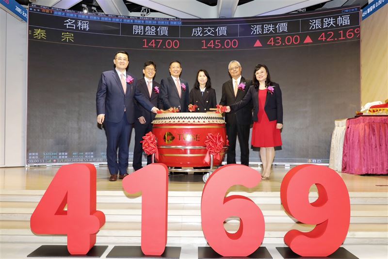 新藥肝癌檢測雙引擎 泰宗今掛牌強漲42%